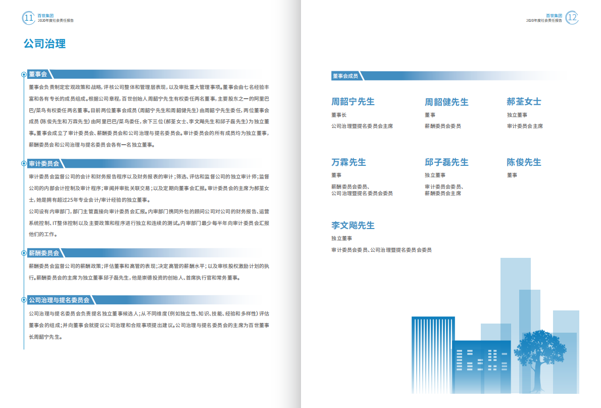 百世：2020年百世集团企业社会责任报告.pdf 第5页