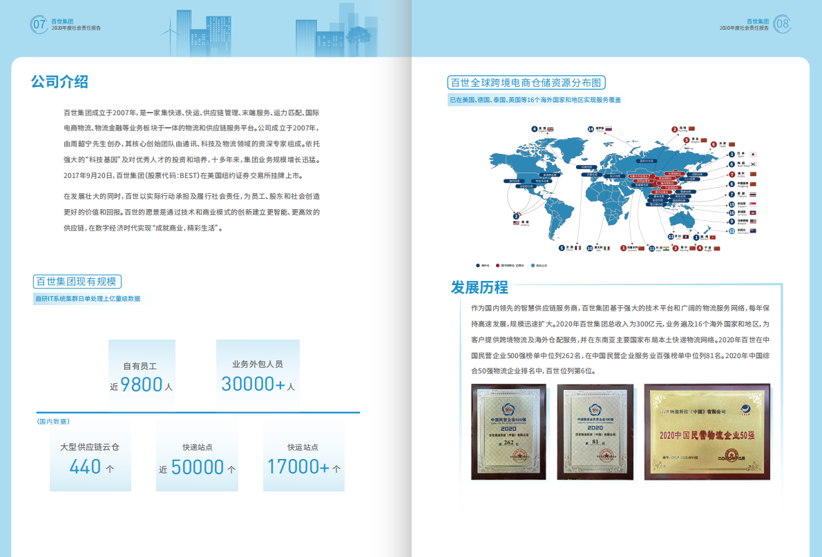 百世：2020年百世集团企业社会责任报告.pdf 第3页