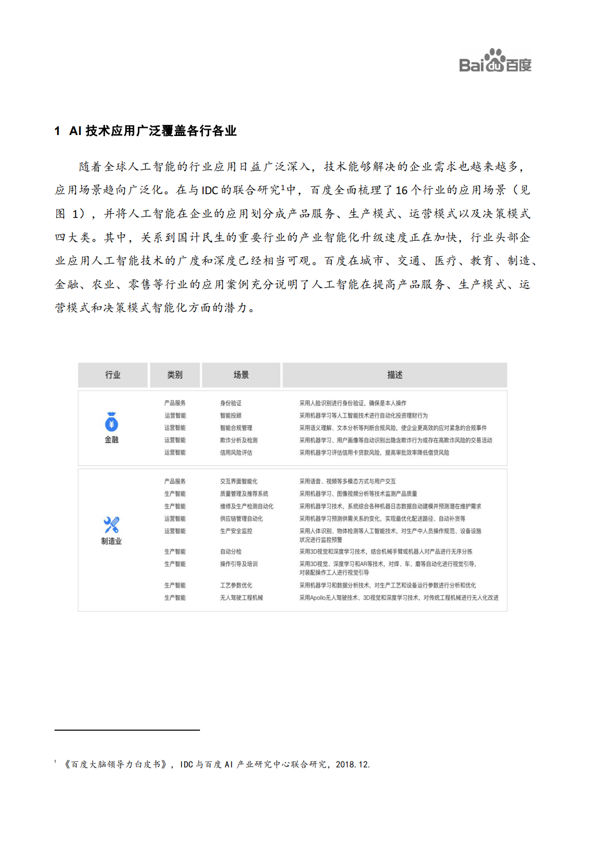 百度AI产业研究中心：百度生态伙伴AI应用案例集.pdf 第4页