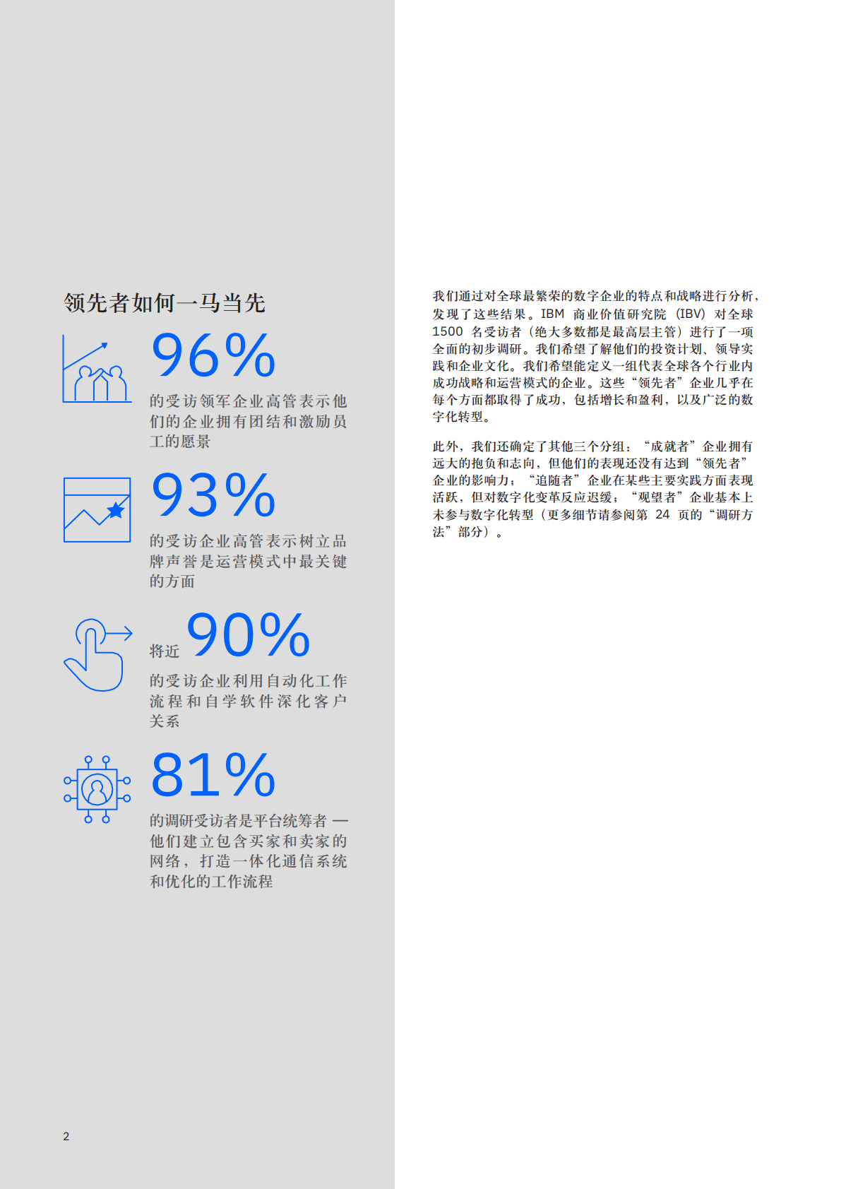 成就数字赢家的六大关键战略：AI驱动型运营模式的威力.pdf 第4页