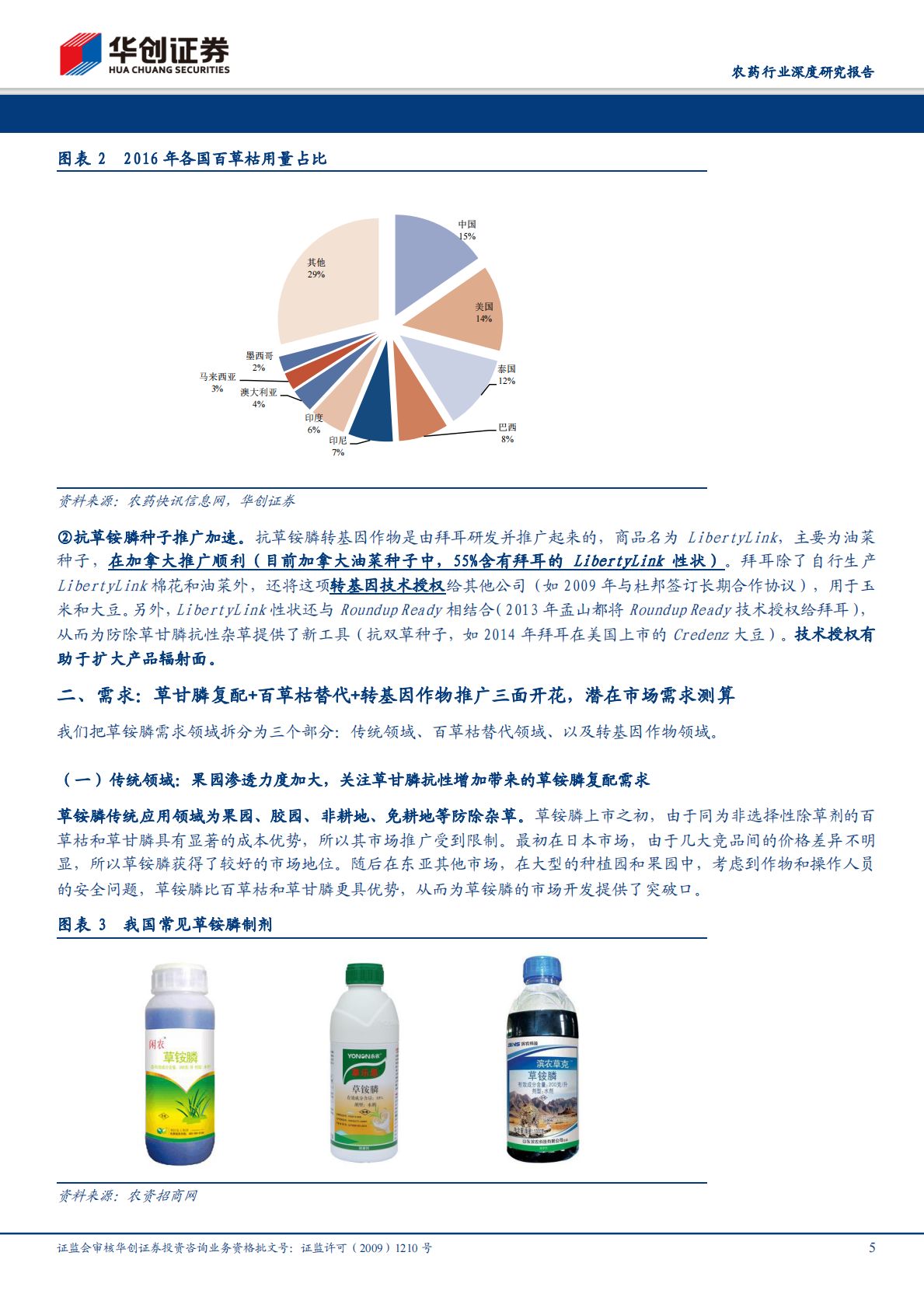 草铵膦：非选择性除草剂中的小巨人.pdf 第5页