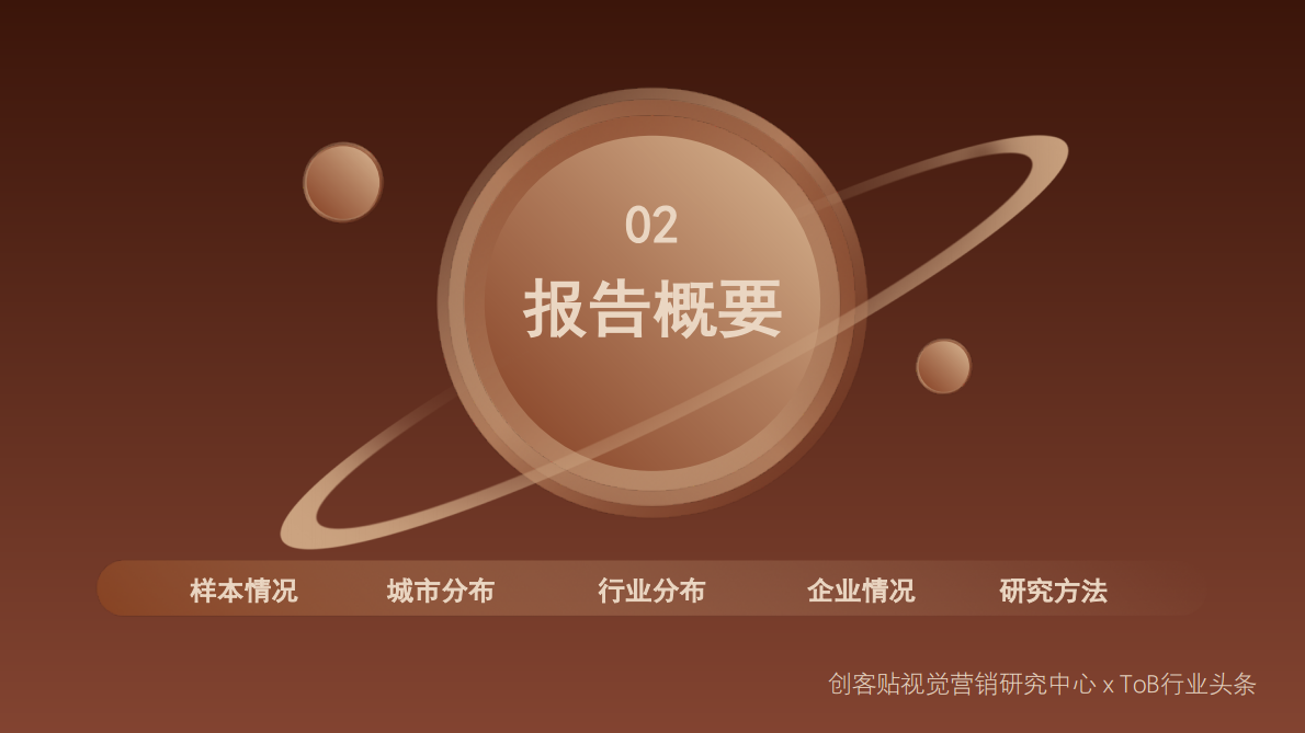 创客贴视觉营销研究中心：2019中小企业发展痛点调查报告系列白皮书：企业服务研究报告.pdf 第4页