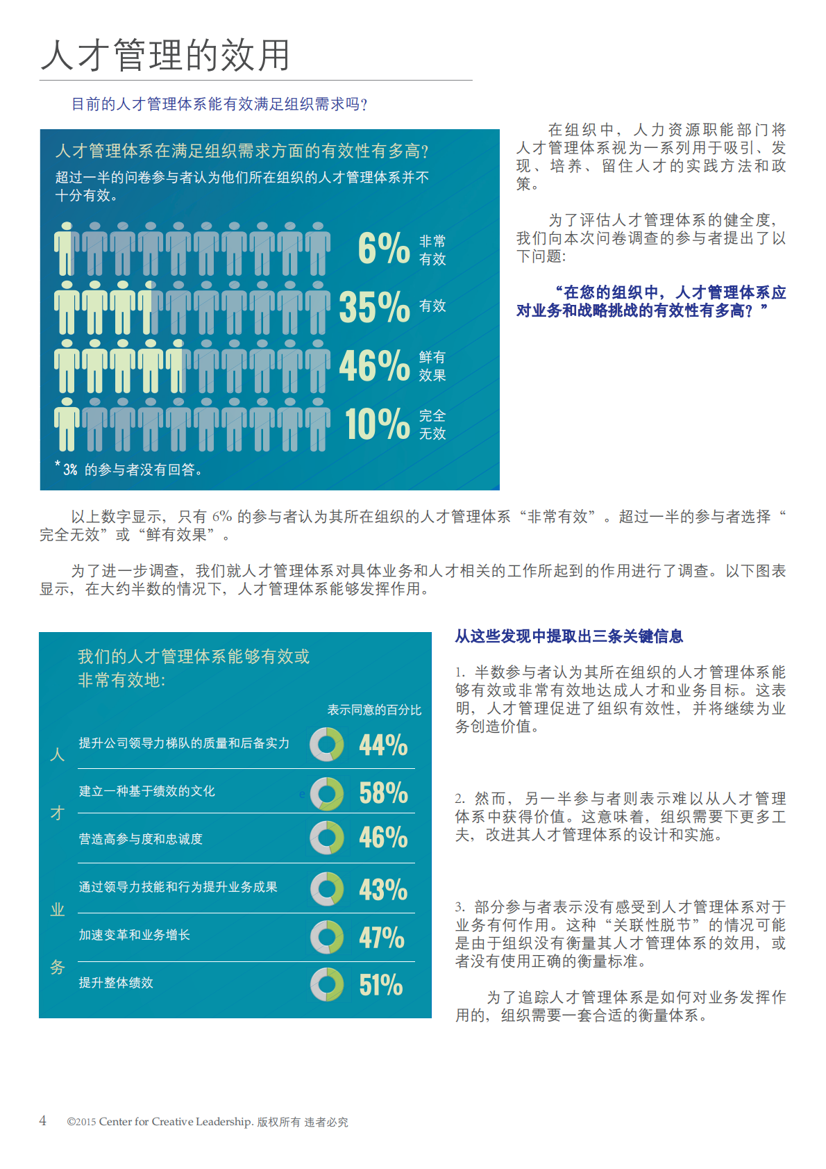 创建一个具有活力和可持续性的人才生态系统.pdf 第6页