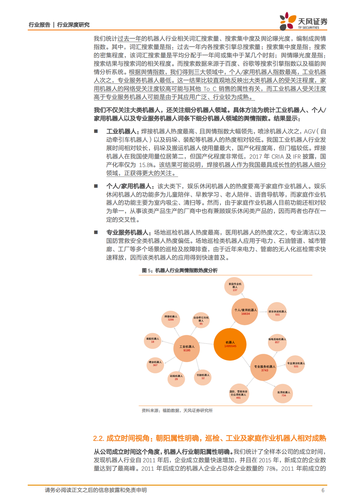 穿越机器人广阔赛道，寻找明日之星！.pdf 第6页