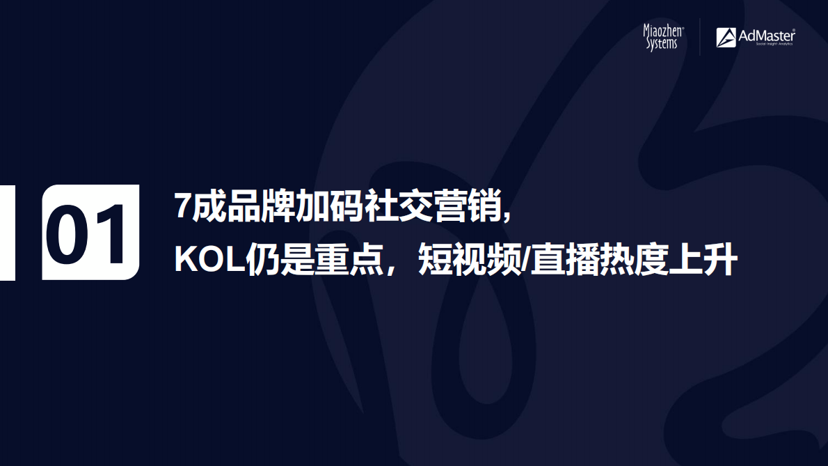 明略科技&AdMaster：2020中国社交和内容营销趋势观察.pdf 第3页