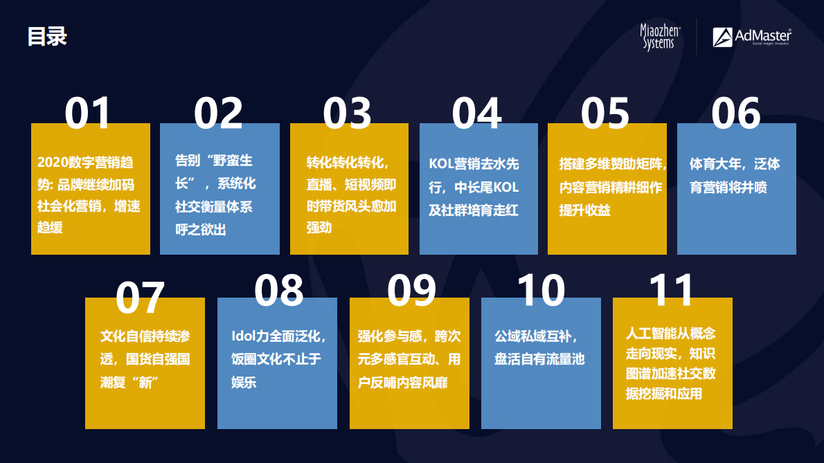 明略科技&AdMaster：2020中国社交和内容营销趋势观察.pdf 第2页