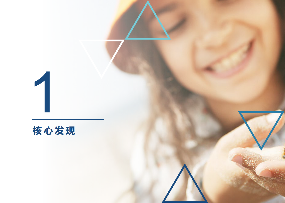 美世：2019中国职场员工健康风险白皮书.pdf 第4页