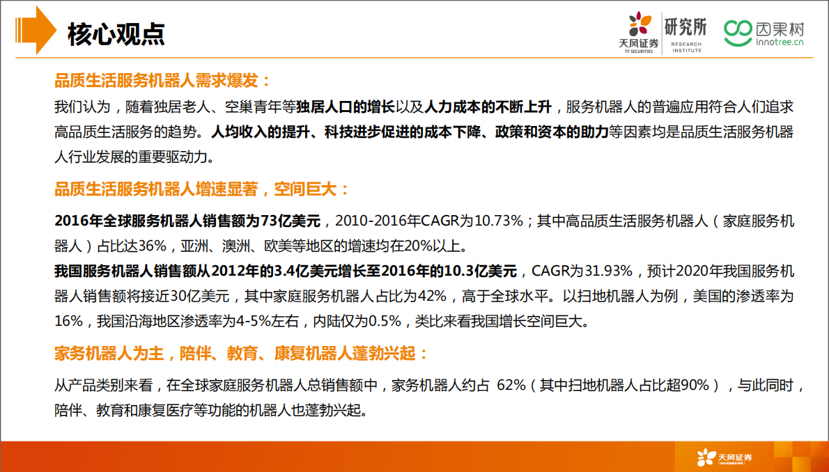 品质生活系列研究之服务机器人.pdf 第3页