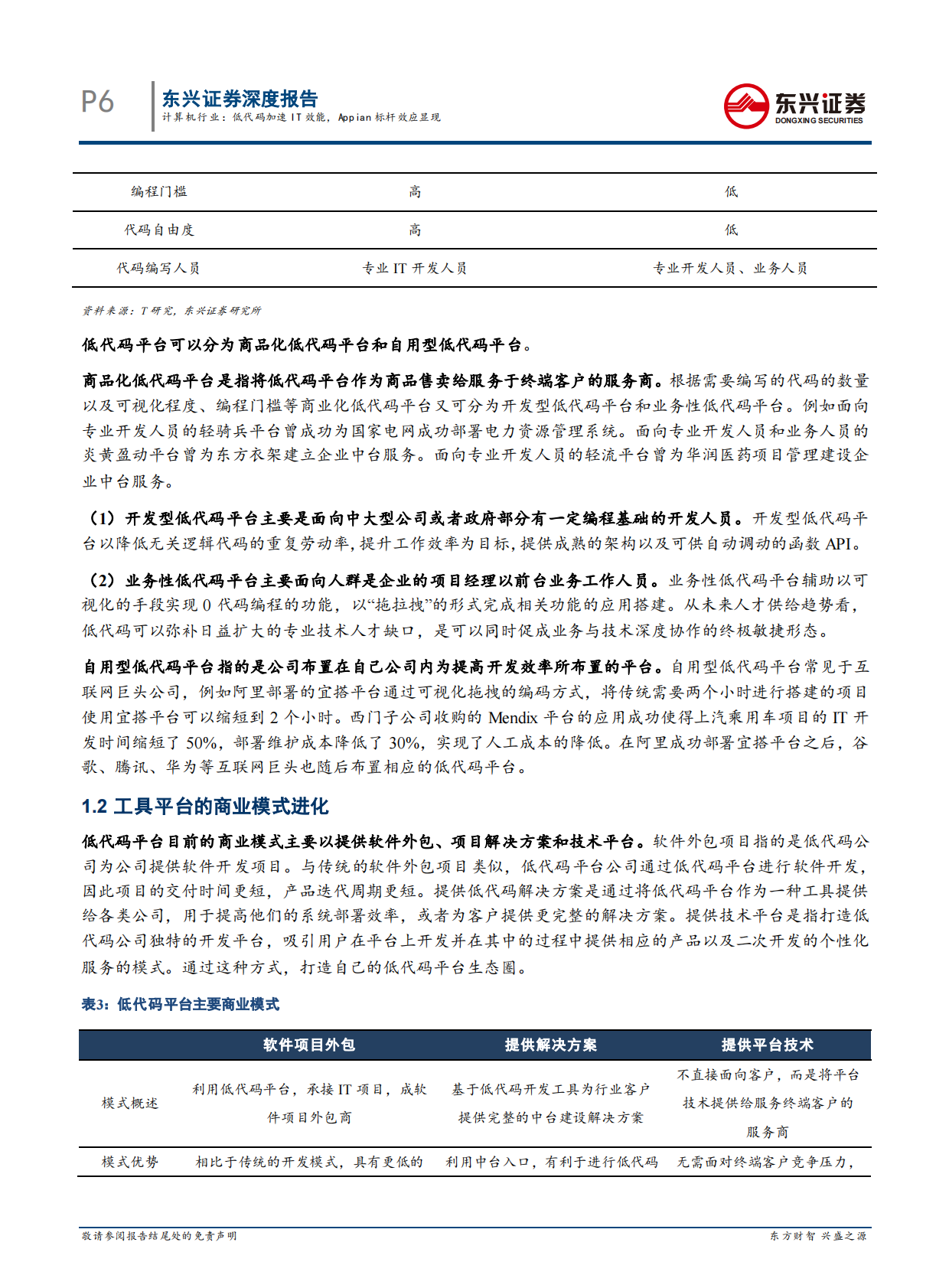 低代码平台（一）：低代码加速IT效能，Appian标杆效应显现.pdf 第6页