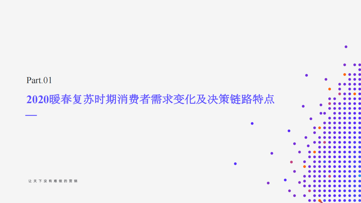 暖春复苏营销洞察与策略.pdf 第3页