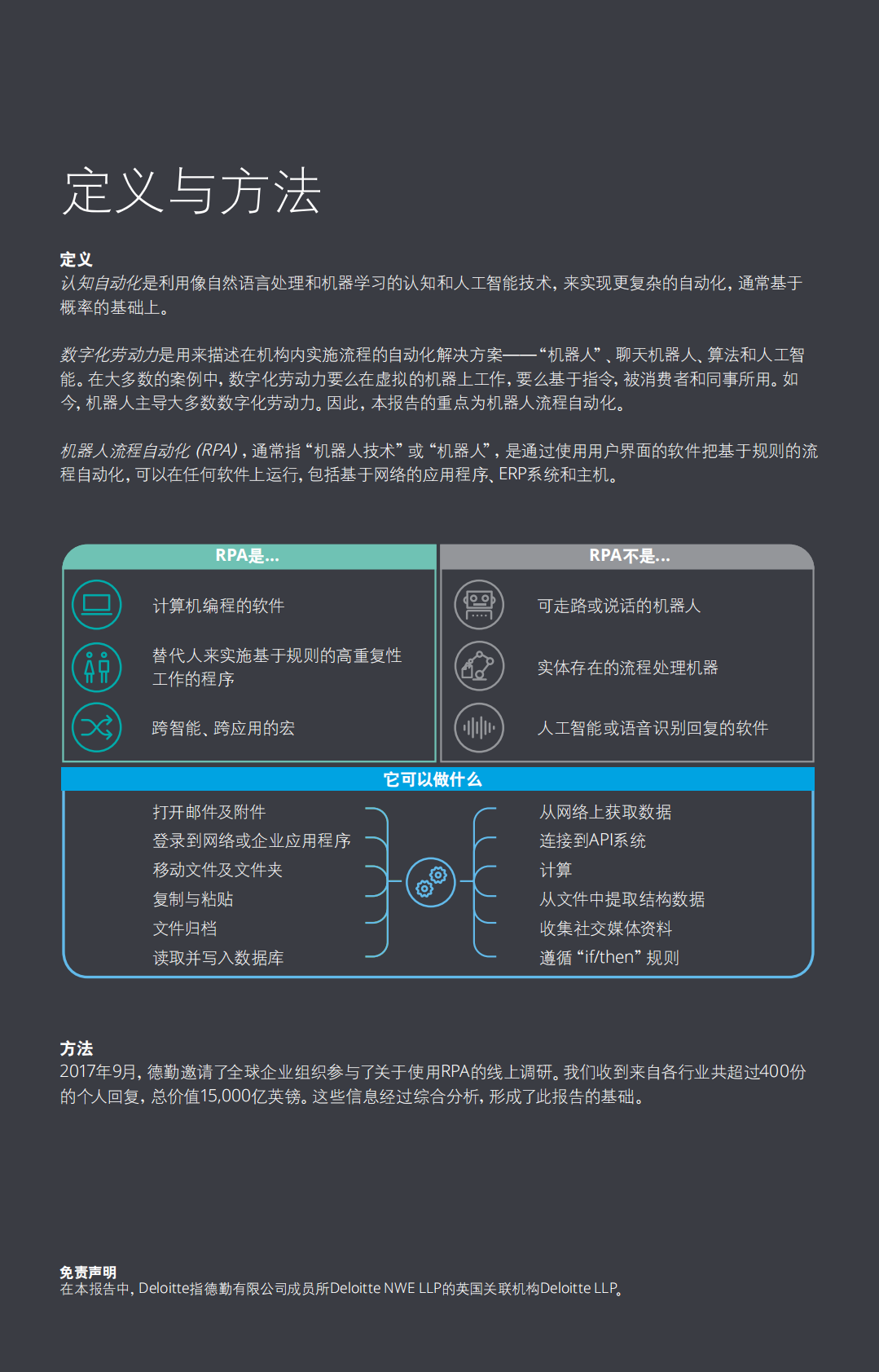 德勤：机器人业已就位，您是否准备就绪？数字化劳动力中有待开发的优势.PDF 第2页