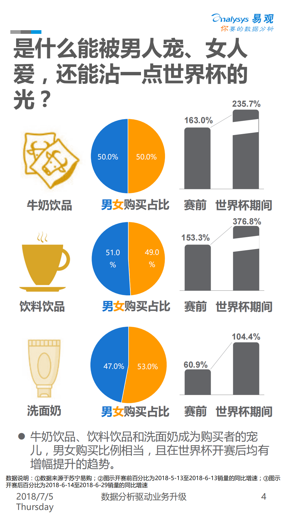 男人的狂欢节，女人的shopping.pdf 第4页