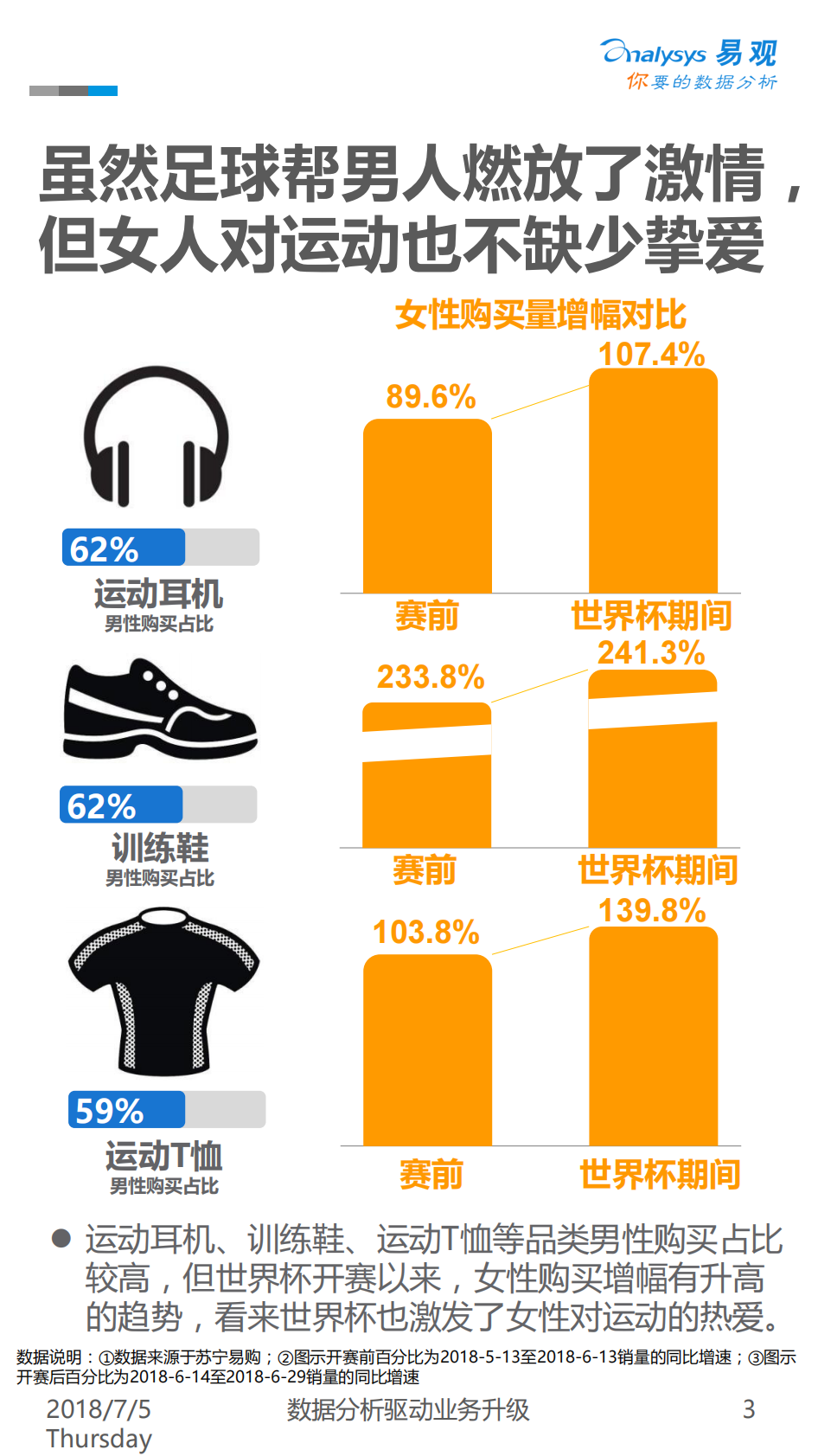 男人的狂欢节，女人的shopping.pdf 第3页
