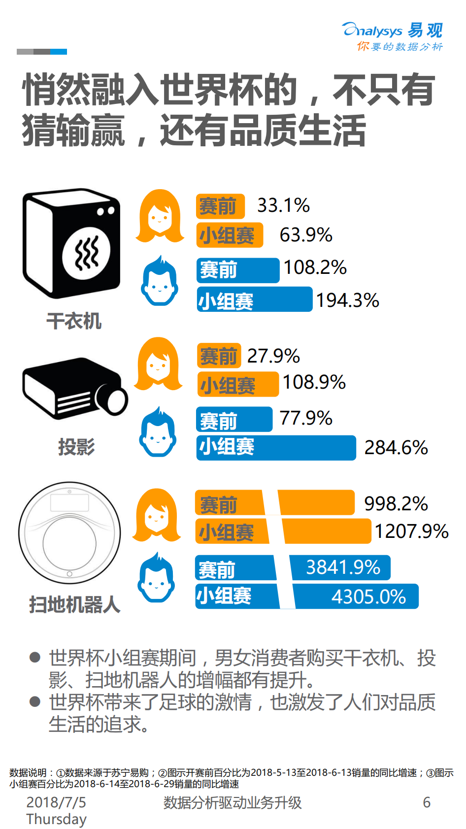 男人的狂欢节，女人的shopping.pdf 第6页