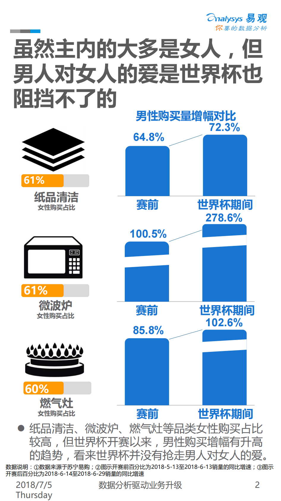 男人的狂欢节，女人的shopping.pdf 第2页