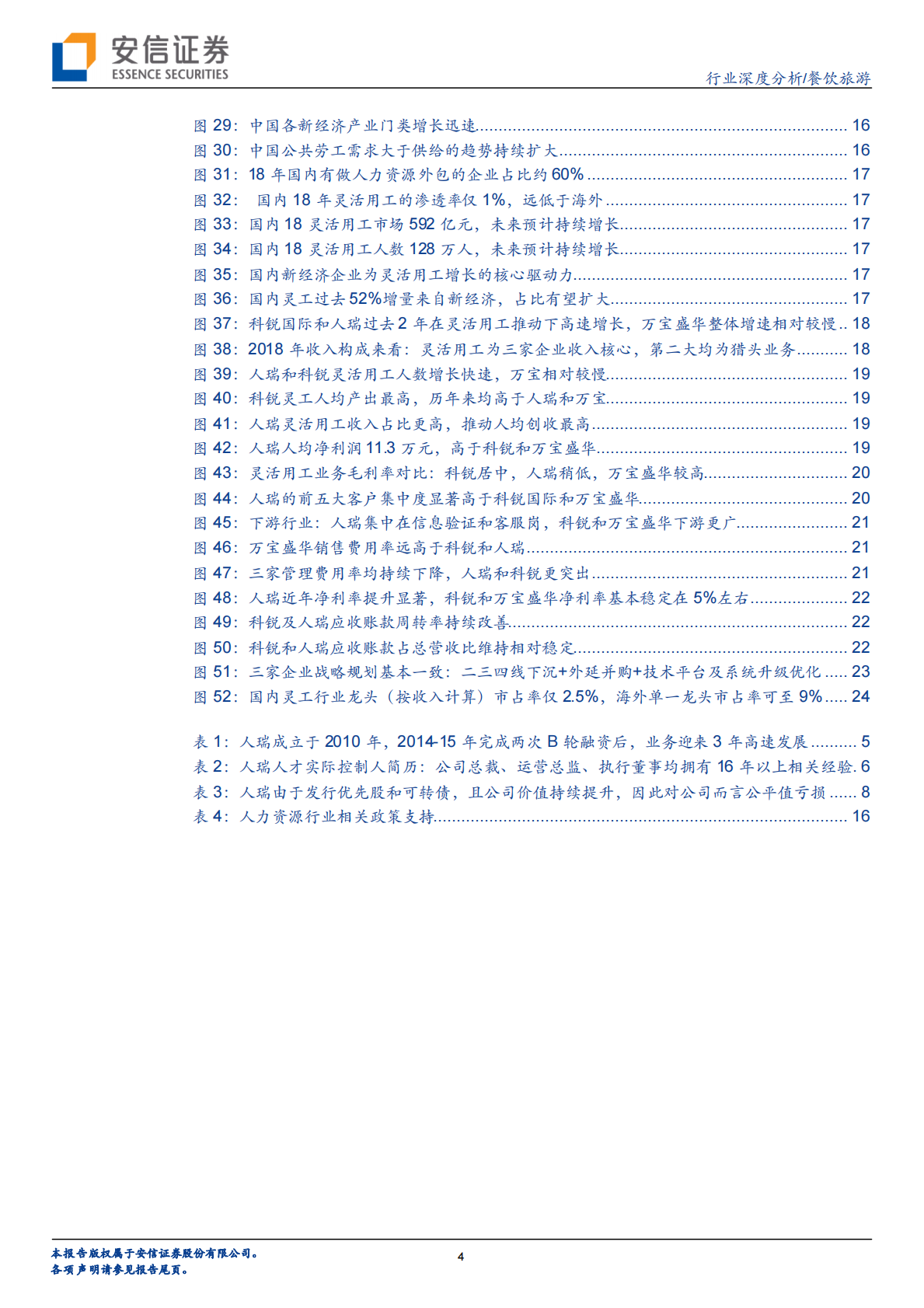 人瑞、科锐、万宝盛华深度对比：国内灵活用工龙头各自亮点在哪.pdf 第4页