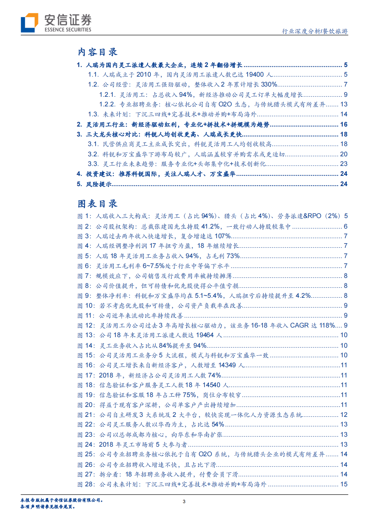 人瑞、科锐、万宝盛华深度对比：国内灵活用工龙头各自亮点在哪.pdf 第3页