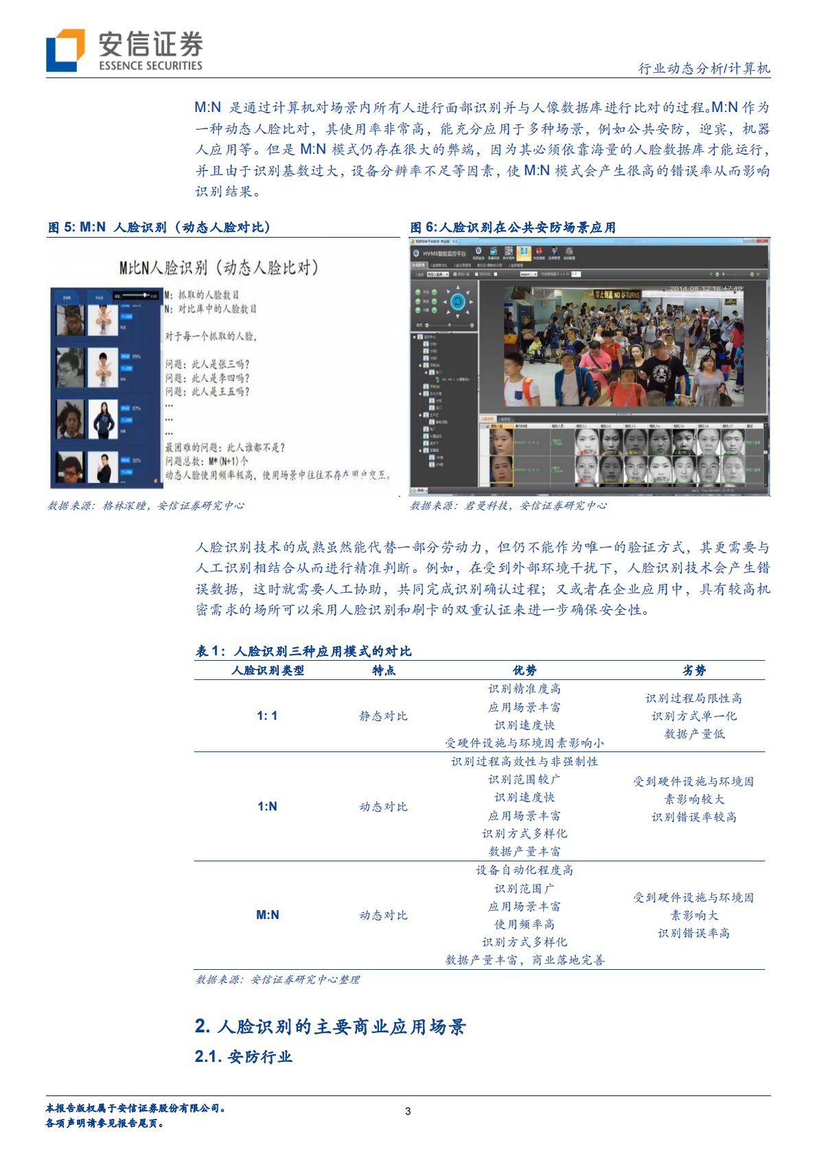 人脸识别：昔日王谢堂前燕，飞入寻常百姓家.pdf 第3页