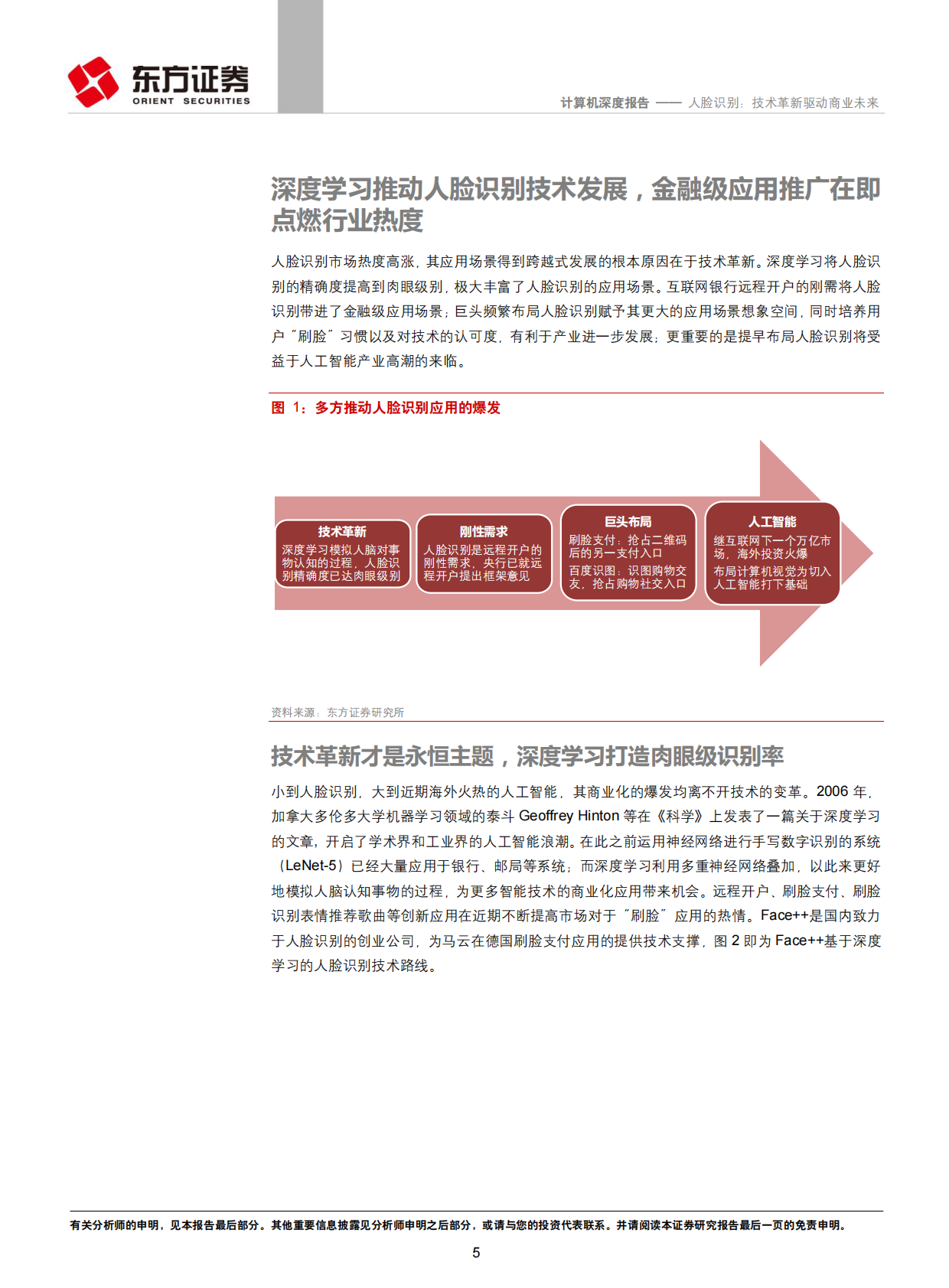 人脸识别：技术革新驱动商业未来.pdf 第5页