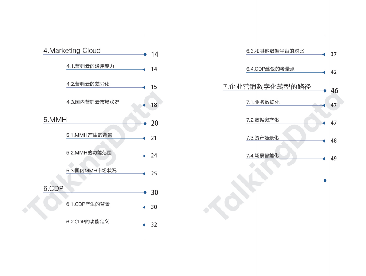 企业智能营销技术白皮书.pdf 第3页