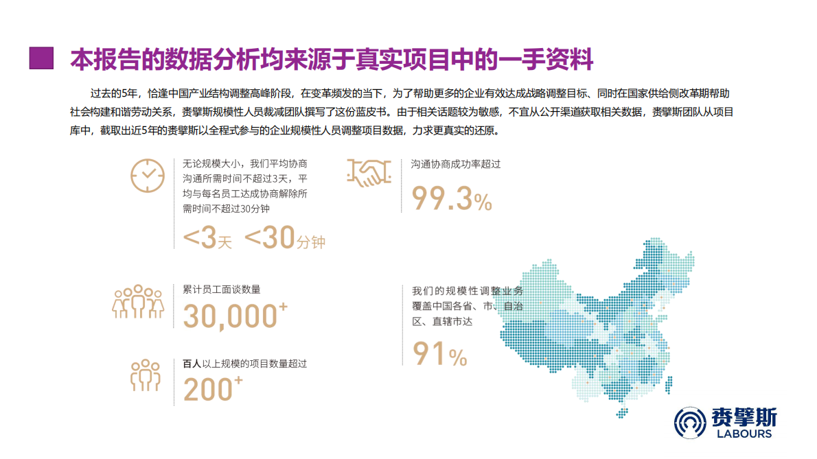 企业规模性人员调整研究蓝皮书.pdf 第4页