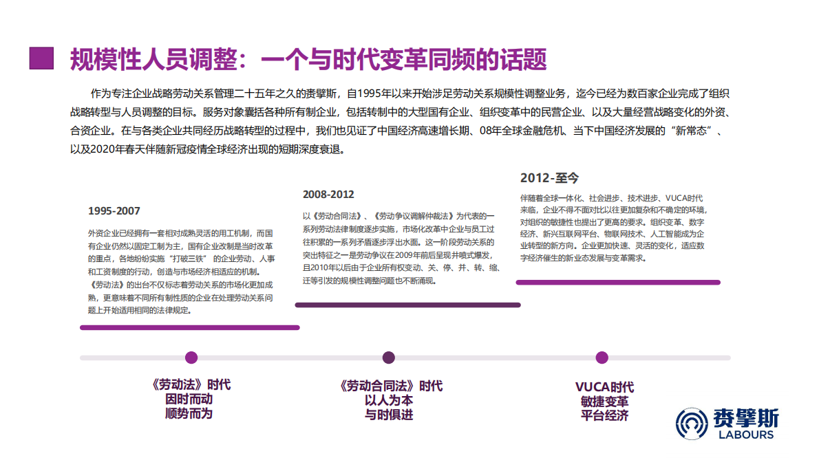 企业规模性人员调整研究蓝皮书.pdf 第3页
