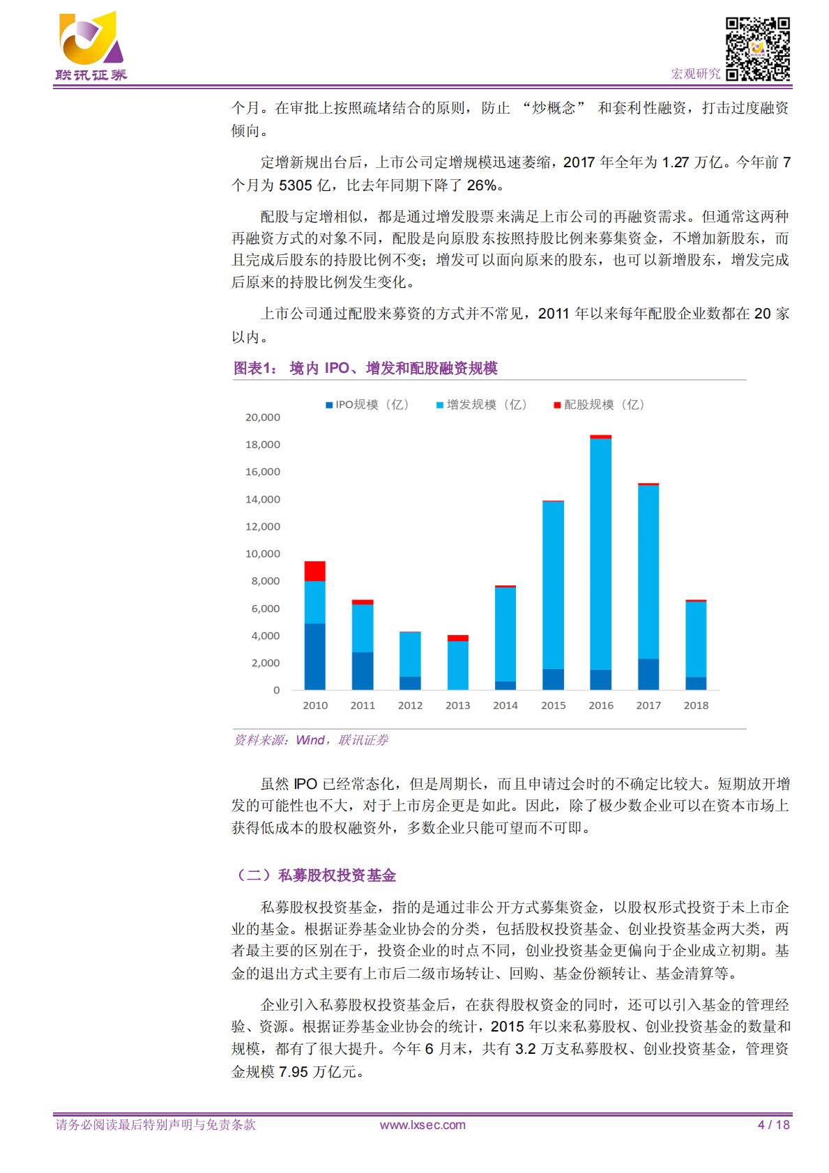 企业发行人融资攻略.pdf 第4页
