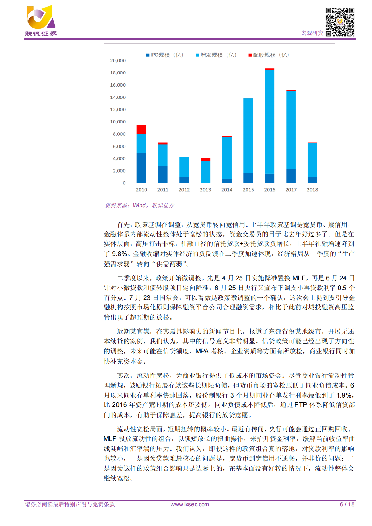 企业发行人融资攻略.pdf 第6页