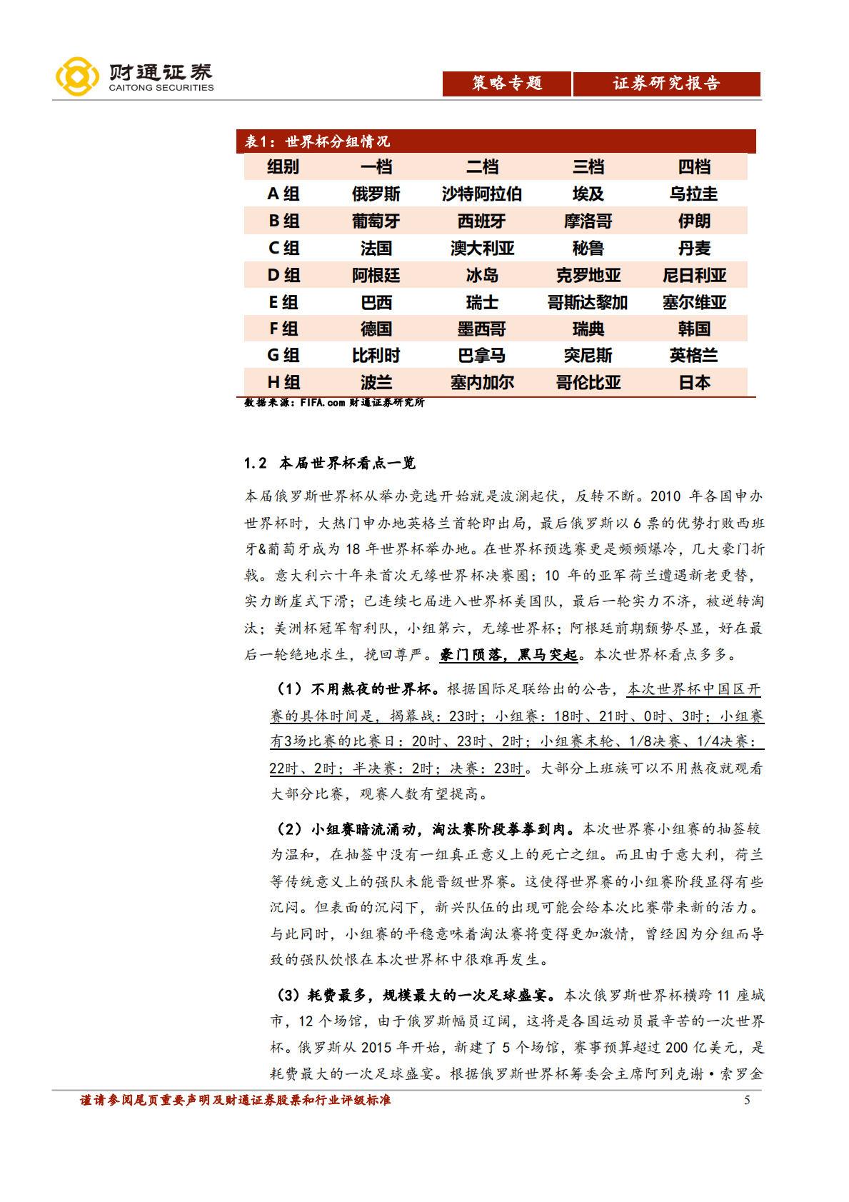 俄罗斯世界杯专题：世界杯在即，魔咒能否打破？.pdf 第5页