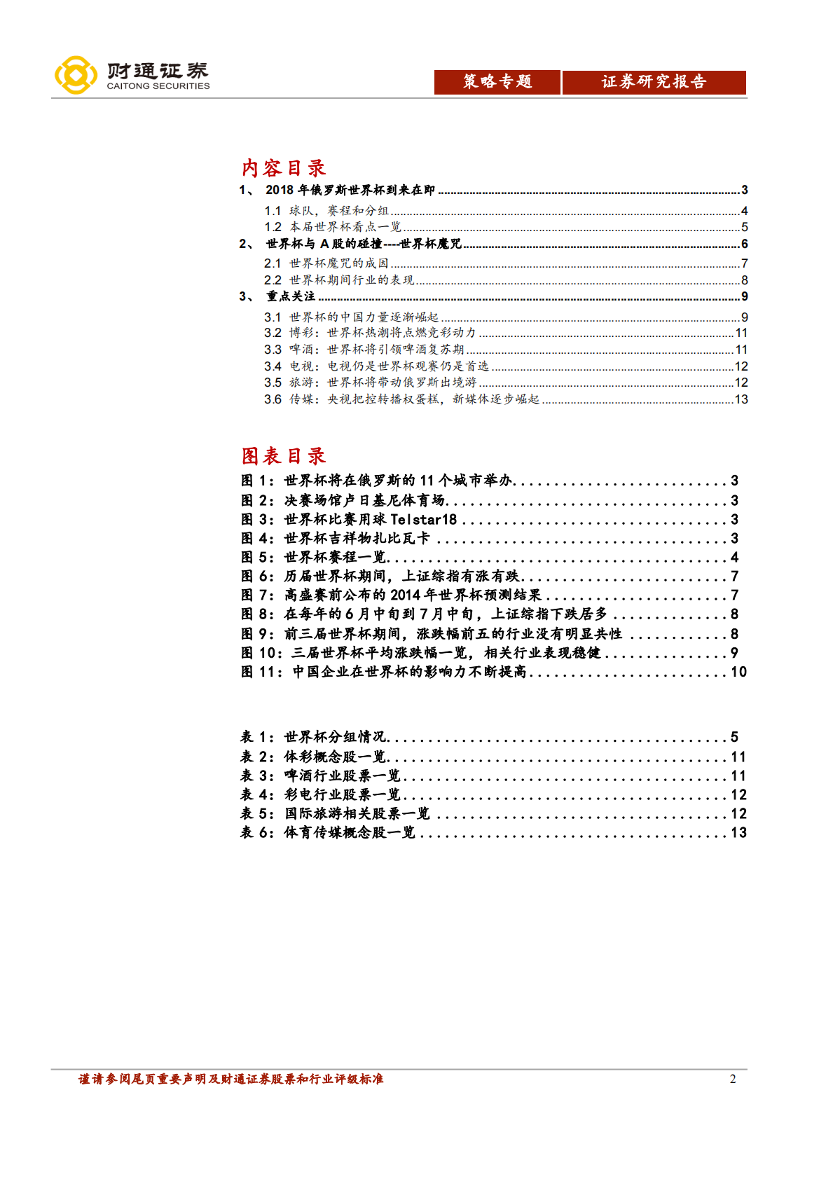 俄罗斯世界杯专题：世界杯在即，魔咒能否打破？.pdf 第2页