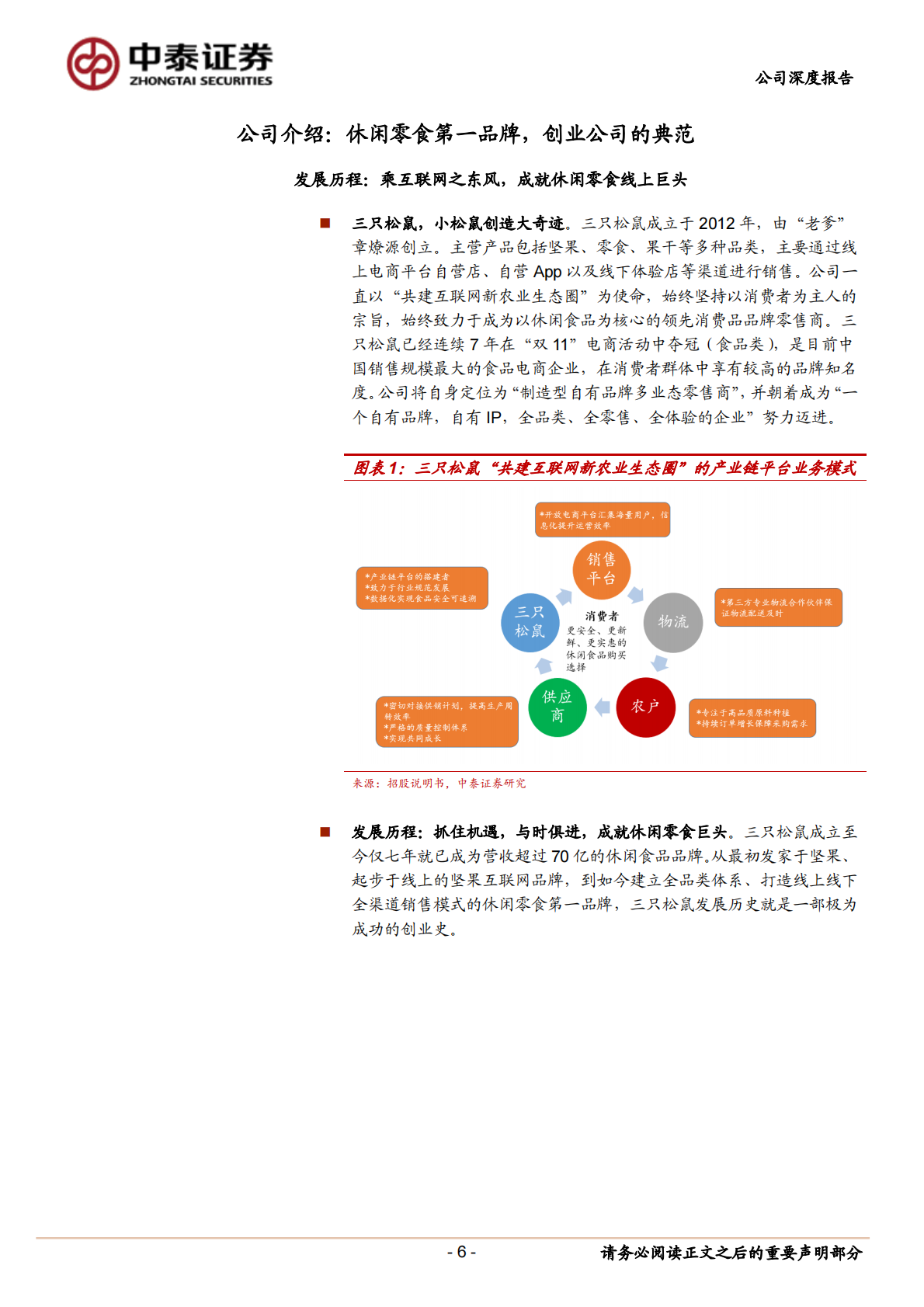 三只松鼠：线上优势显著，数字化供应链赋能未来.pdf 第6页