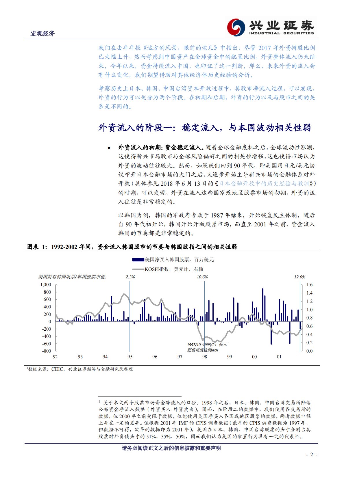 日本、韩国、中国台湾的经验：外资进来买什么？怎么买？.pdf 第2页