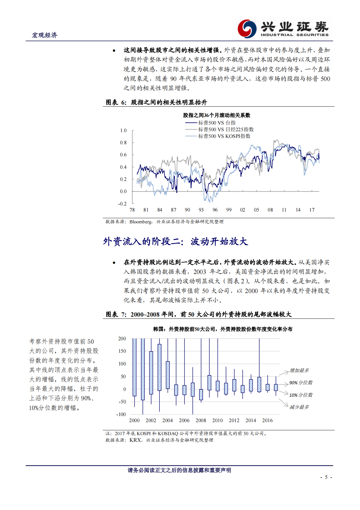 日本、韩国、中国台湾的经验：外资进来买什么？怎么买？.pdf 第5页