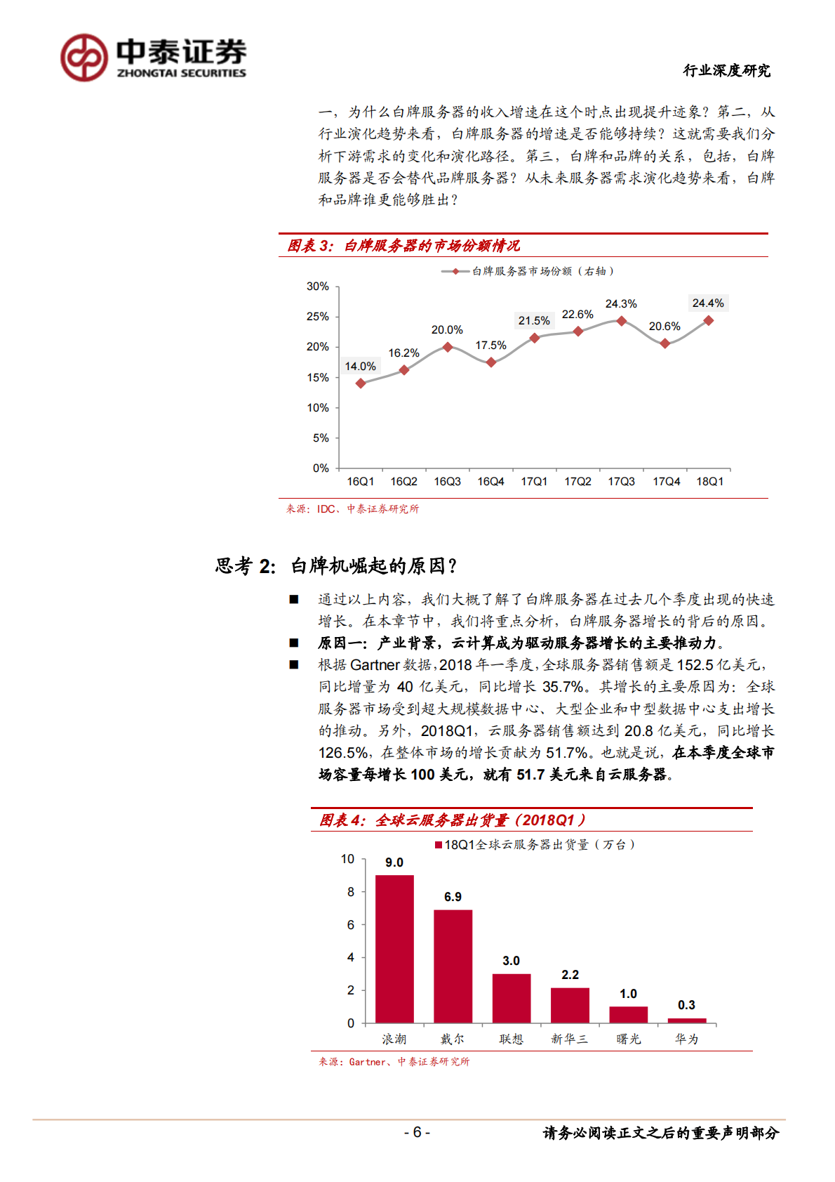服务器：白牌&品牌之争.pdf 第6页