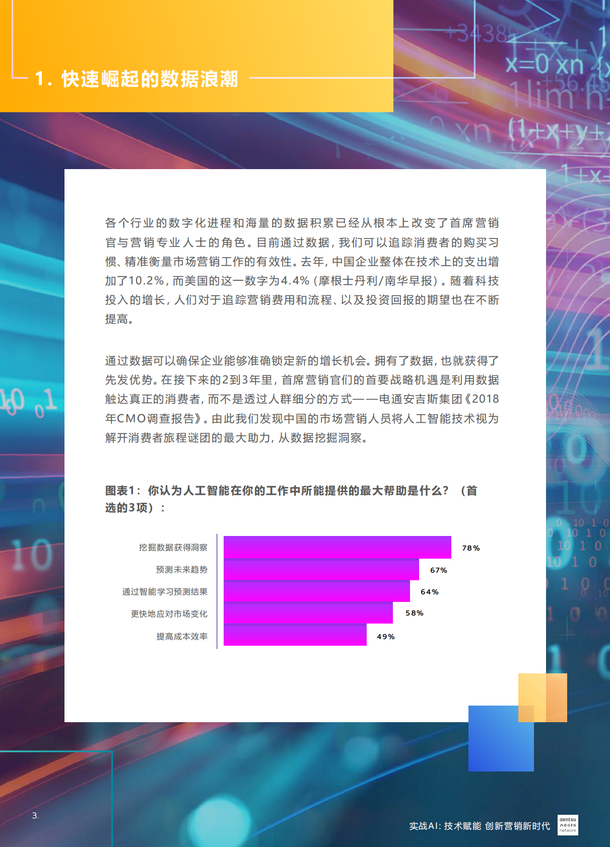 实战AI：技术赋能创新营销新时代.pdf 第5页