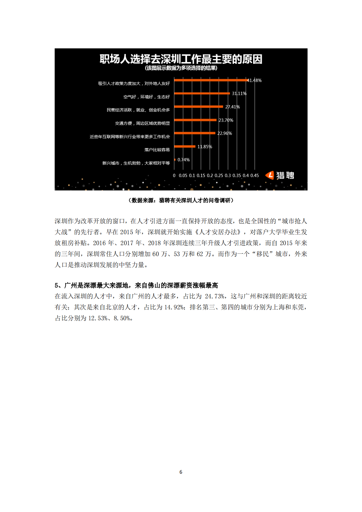 深圳中高端人才报告.pdf 第6页