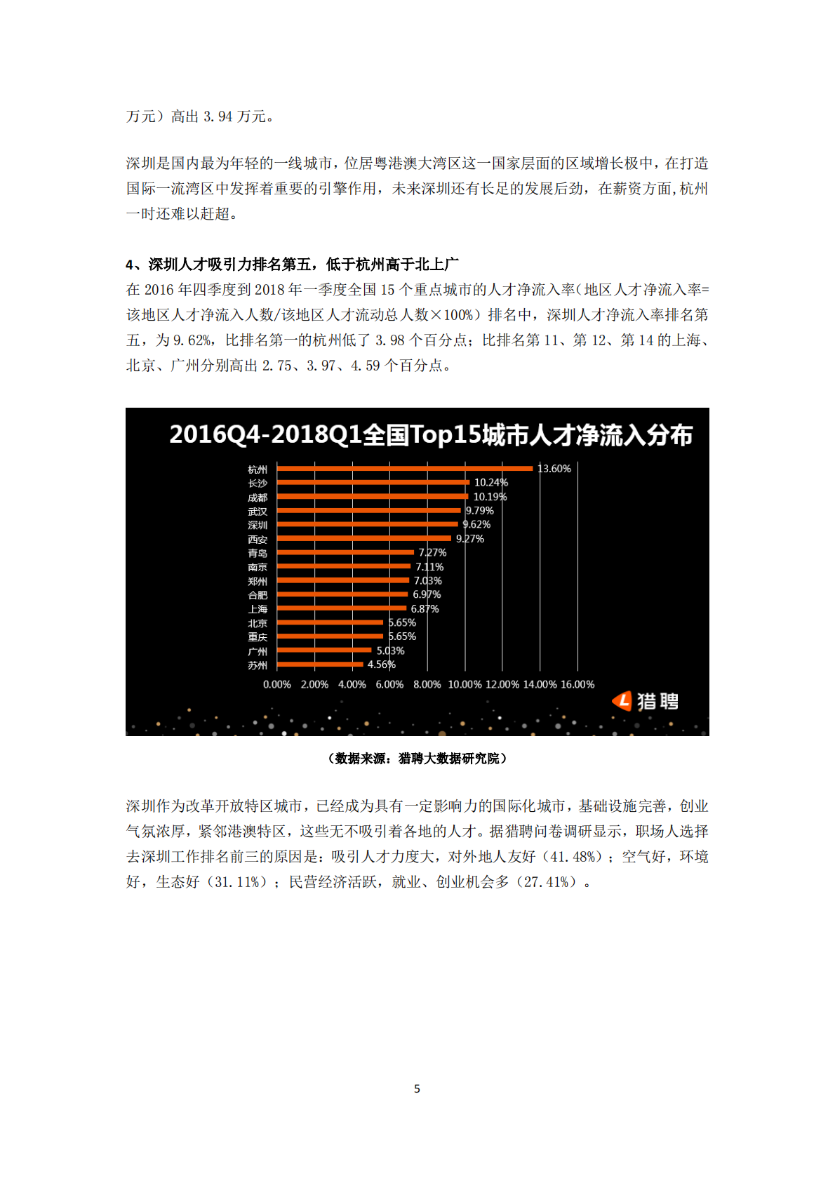 深圳中高端人才报告.pdf 第5页