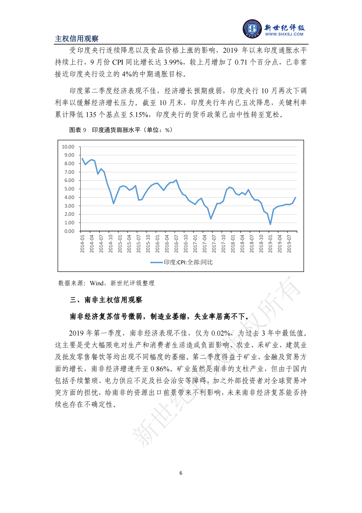 发展中国家主权信用观察（俄罗斯、印度、南非、巴西）.pdf 第6页