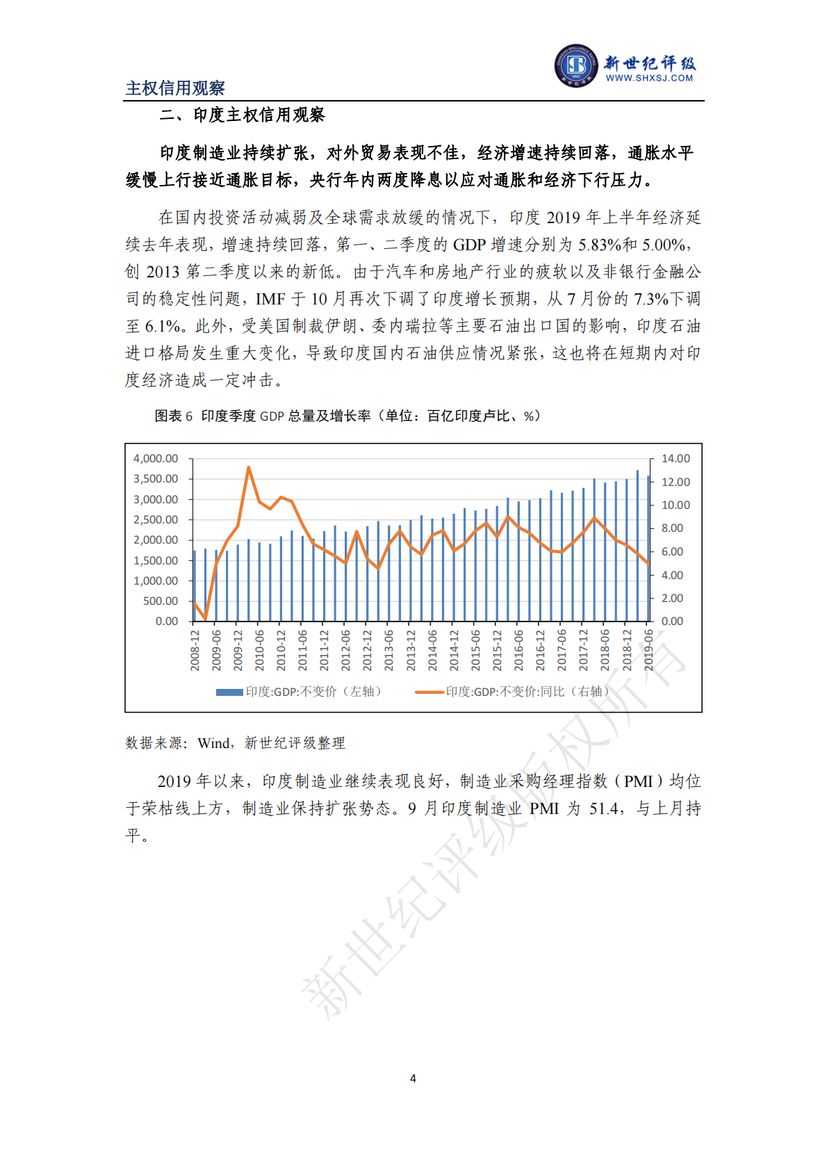 发展中国家主权信用观察（俄罗斯、印度、南非、巴西）.pdf 第4页