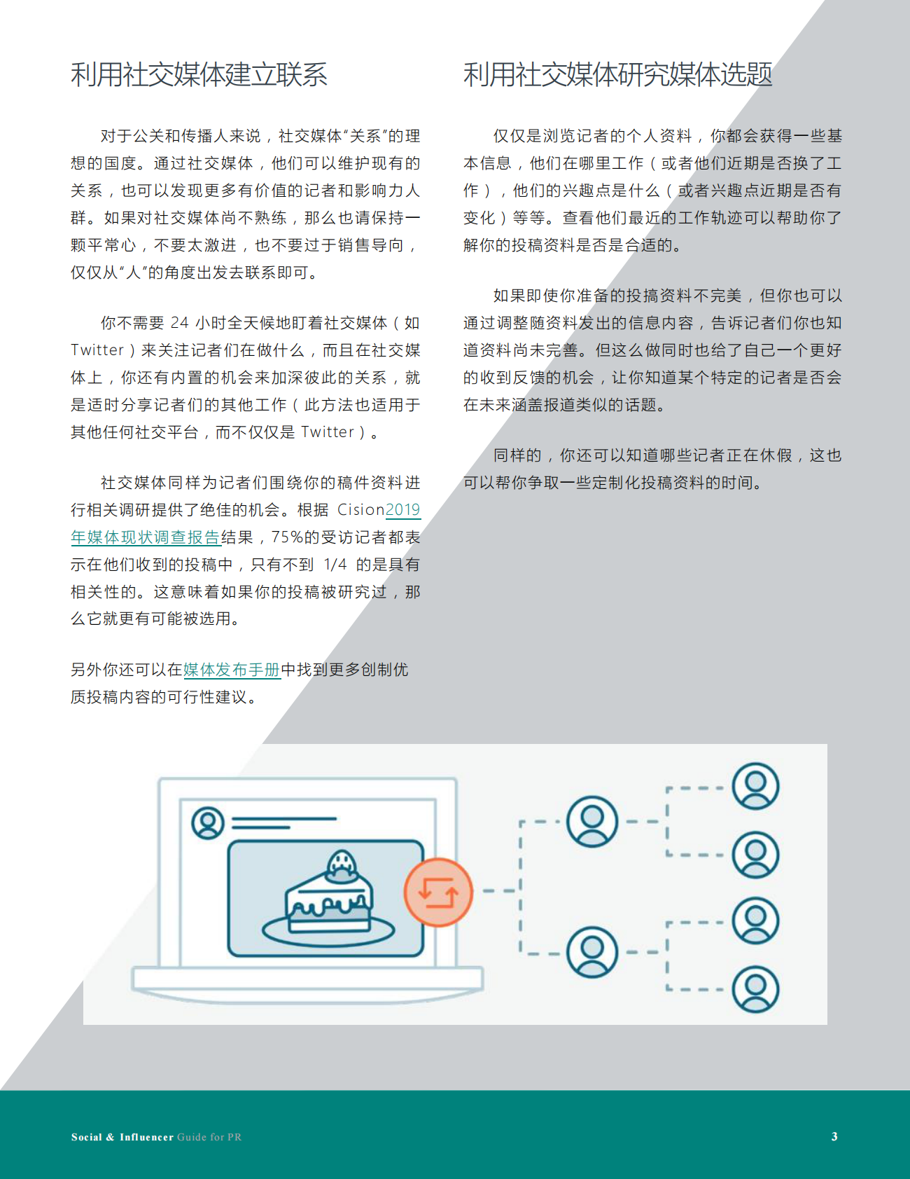 社交媒体&影响力营销指南.pdf 第3页