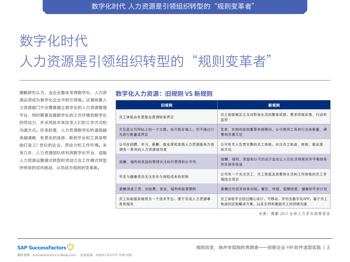 规则改变，她并非孤独的奔跑者：创新企业HR软件选型实践.pdf 第3页