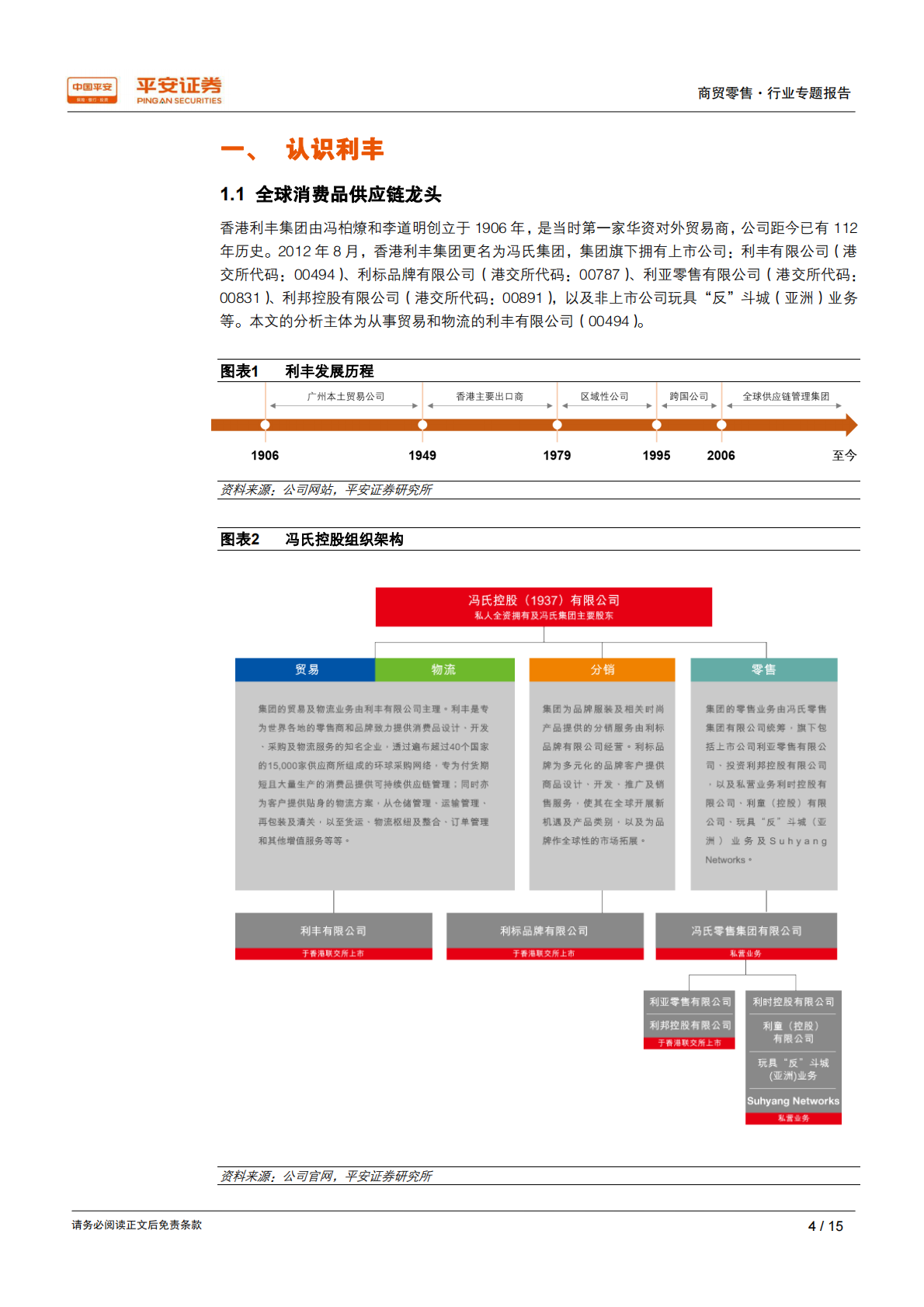 供应链研究系列报告一：利丰模式.pdf 第4页