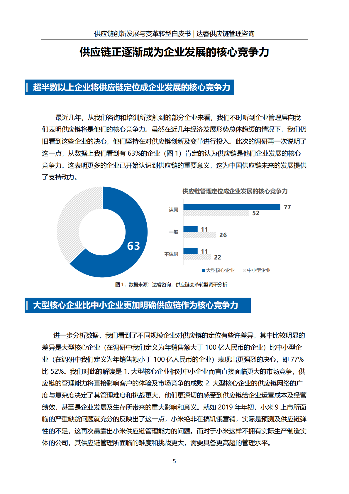 供应链创新发展与变革转型白皮书.pdf 第6页