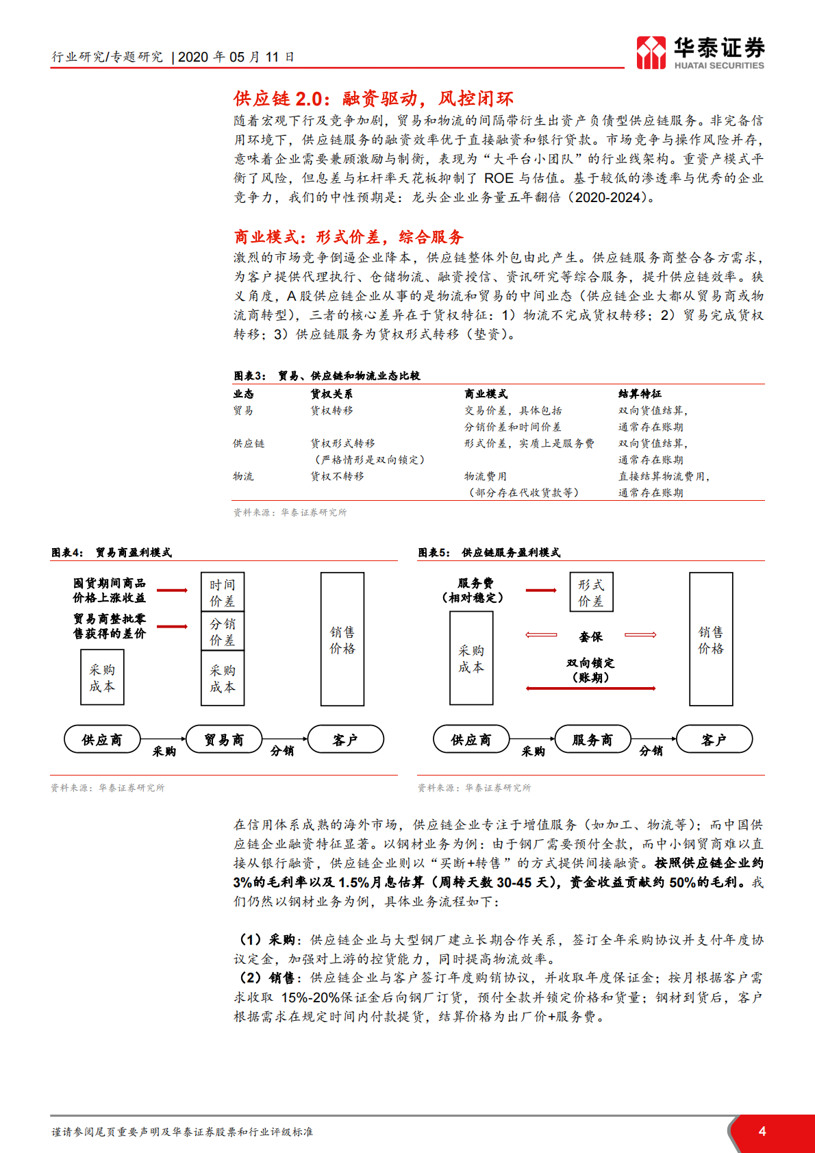 供应链&ldquo;大时代&rdquo; 之大宗篇：科技赋能，轻重相宜.pdf 第4页