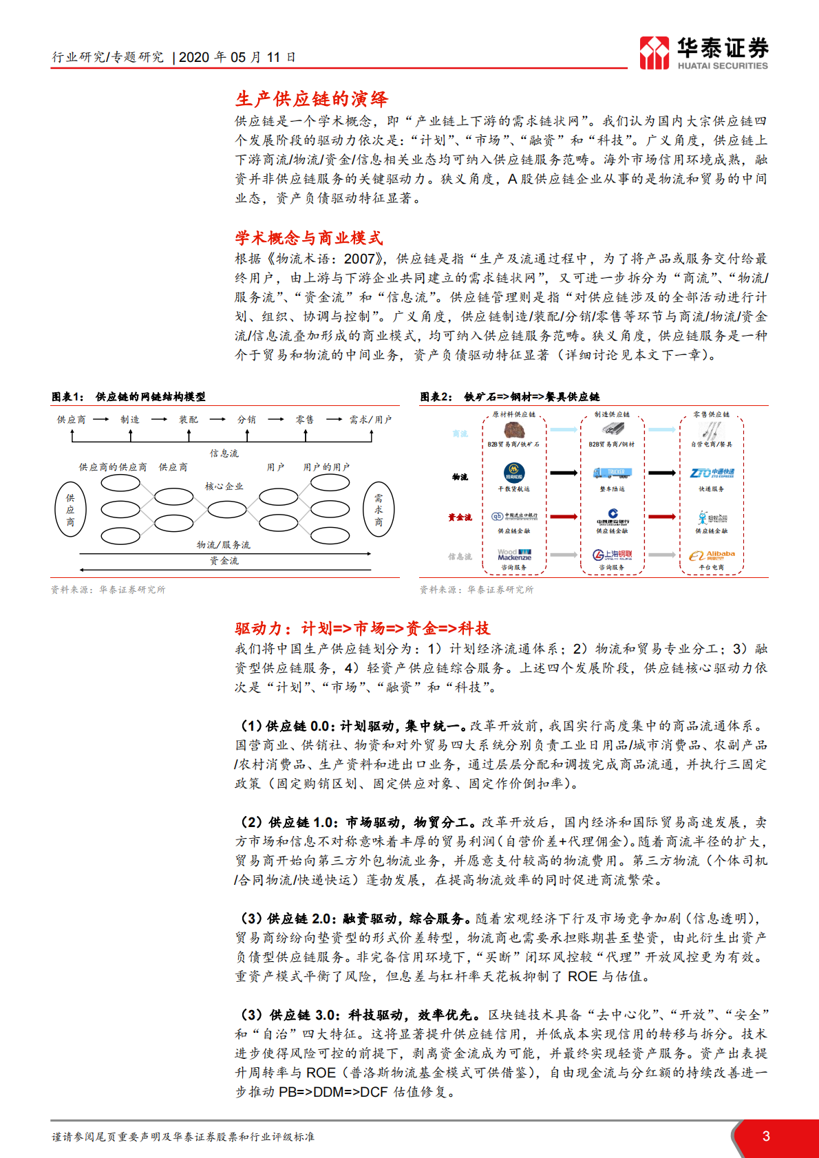 供应链&ldquo;大时代&rdquo; 之大宗篇：科技赋能，轻重相宜.pdf 第3页
