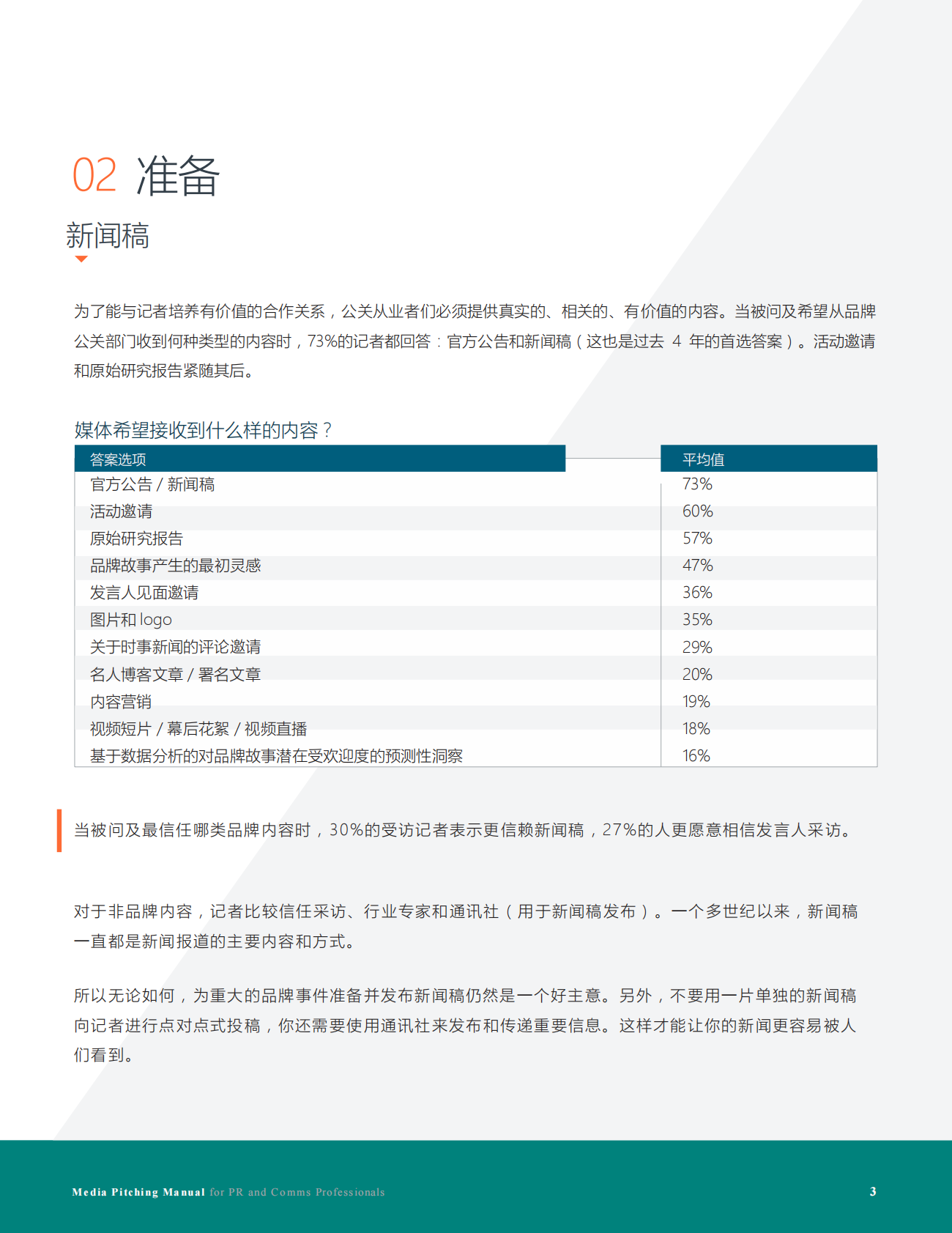 公关与传播人媒体发布手册.pdf 第3页
