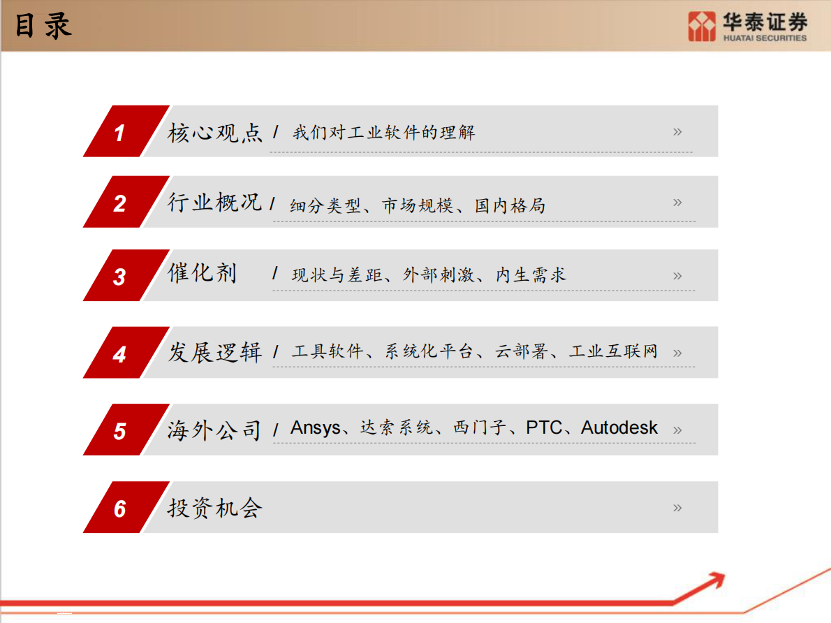 工业软件研究框架.pdf 第2页