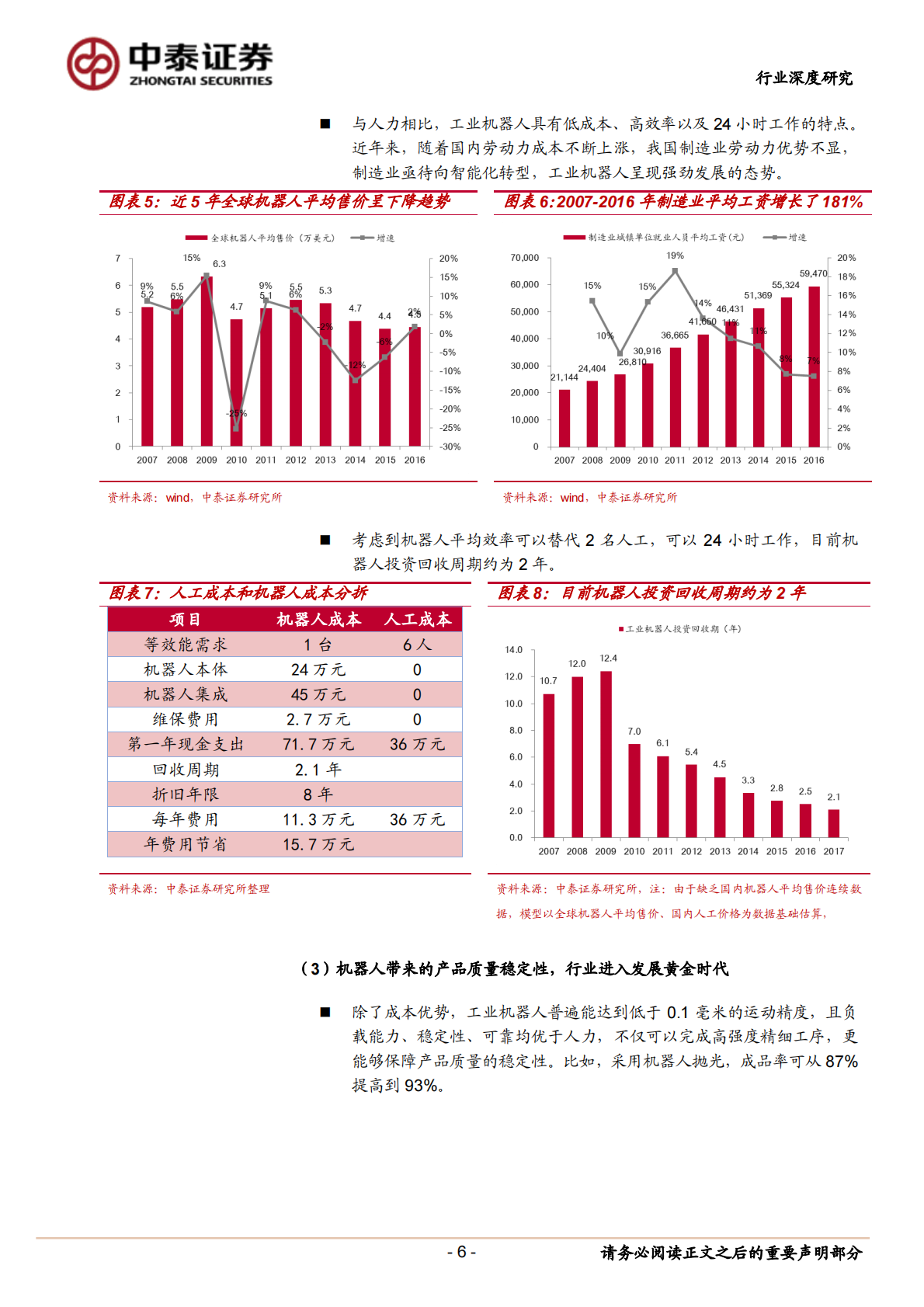 工业机器人：国产化推进，民族品牌龙头迎来黄金时代！.pdf 第6页