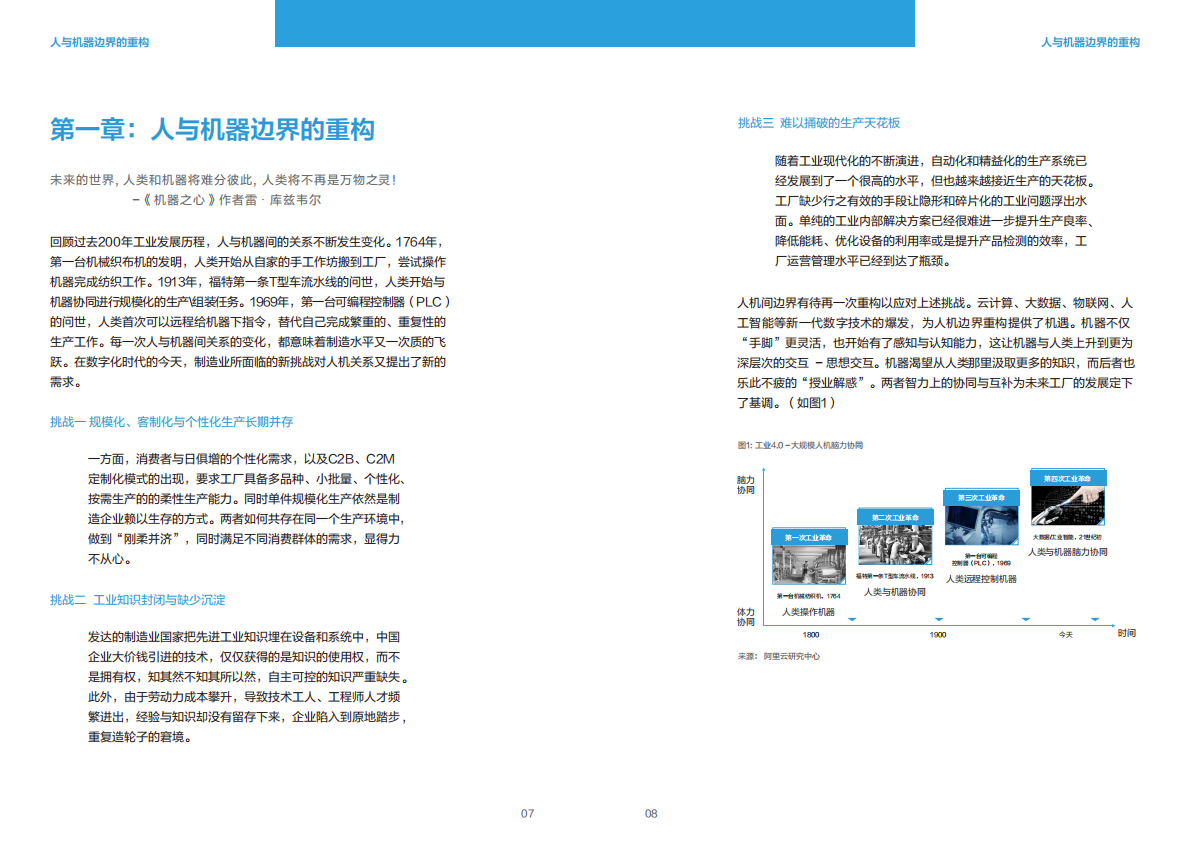 工业大脑白皮书：人机边界重构-工业智能迈向规模化的引爆点.pdf 第5页
