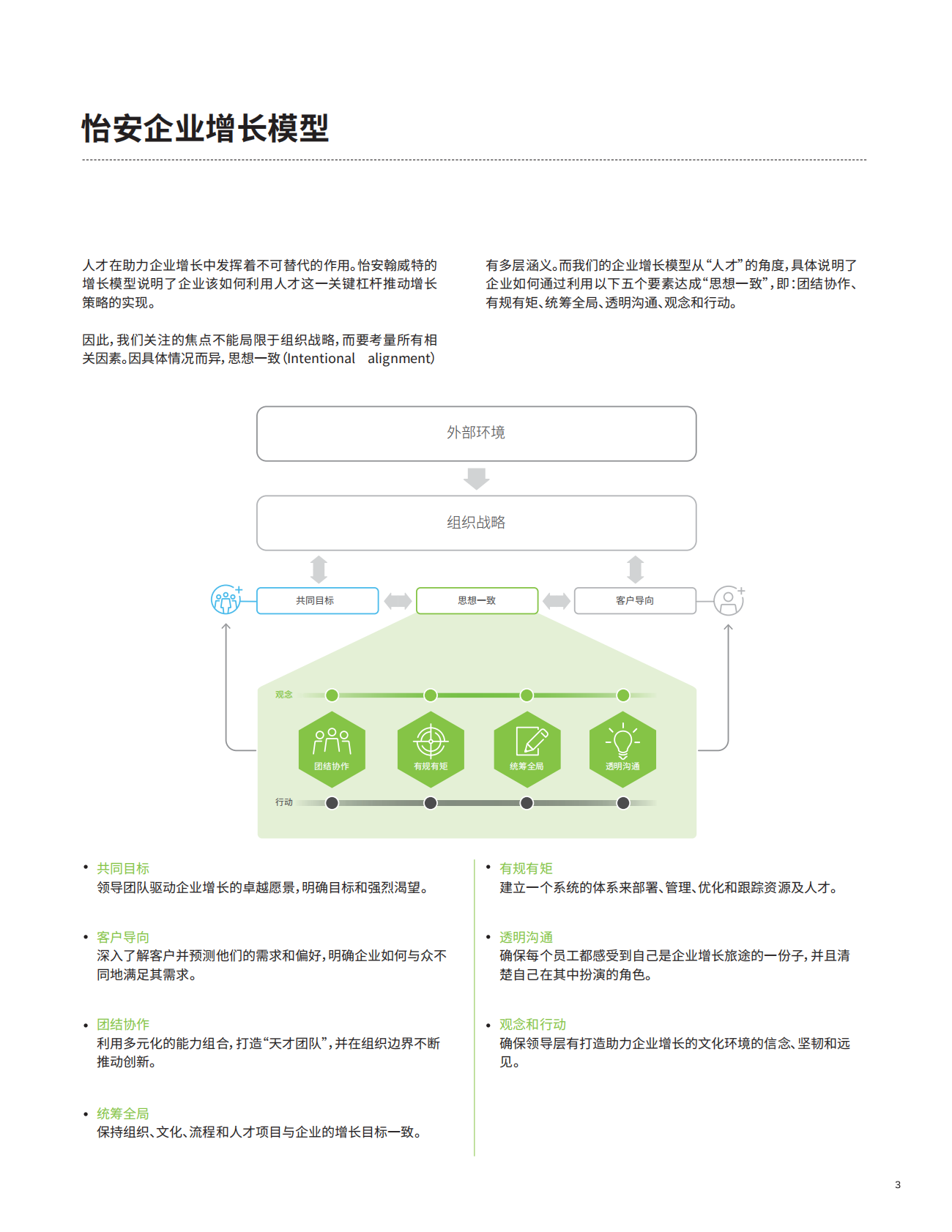 高增长性企业如何利用人才战略推动增长.pdf 第5页